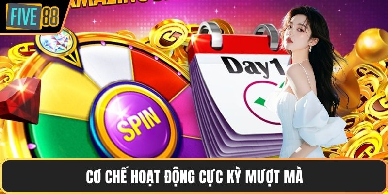 Cơ chế hoạt động cực kỳ mượt mà